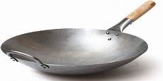 Woks