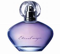 Womens Perfume