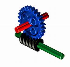Worm Gears